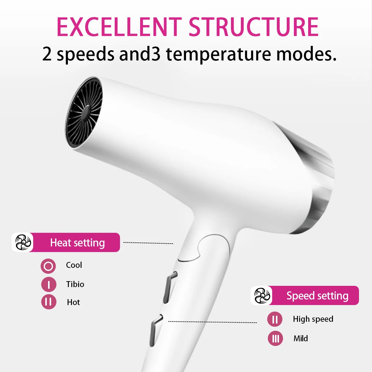 Foldable Fast Drying Hair Dryer