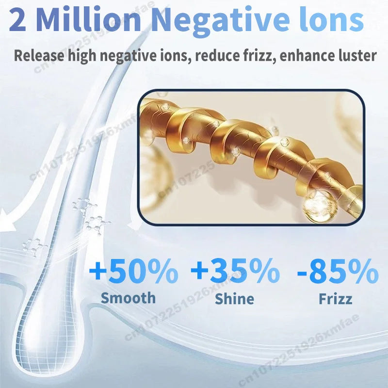 6-in-1 Hot Air Styling Brush