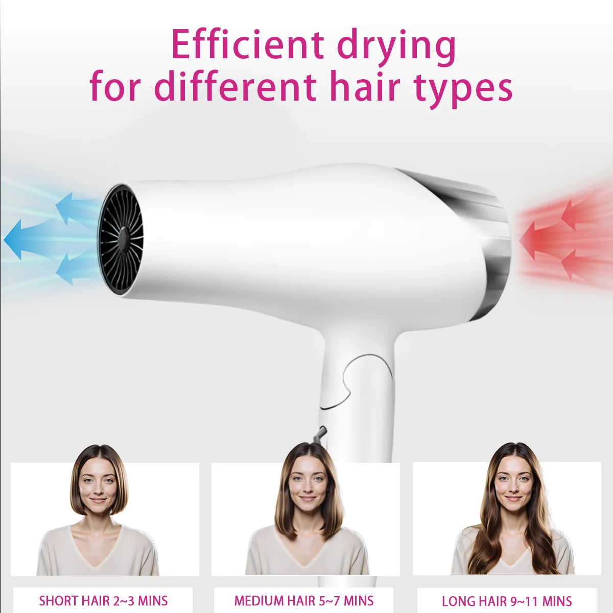 Foldable Fast Drying Hair Dryer